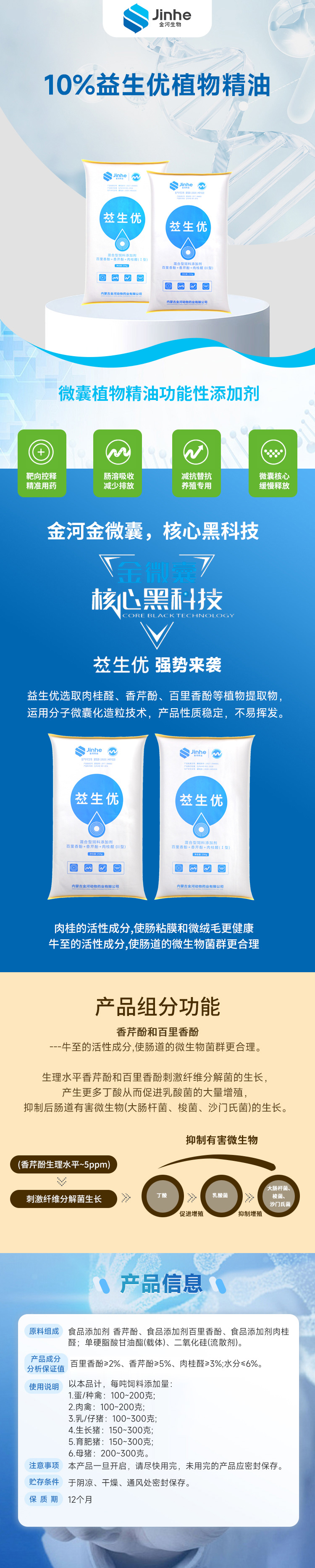 10%益生優植物精油.jpg